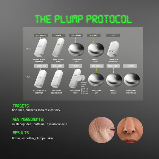 The Plump Protocol